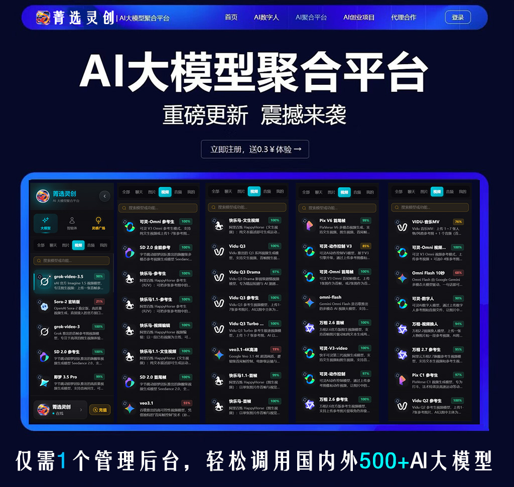 AIGC视频生成矩阵与分镜展示